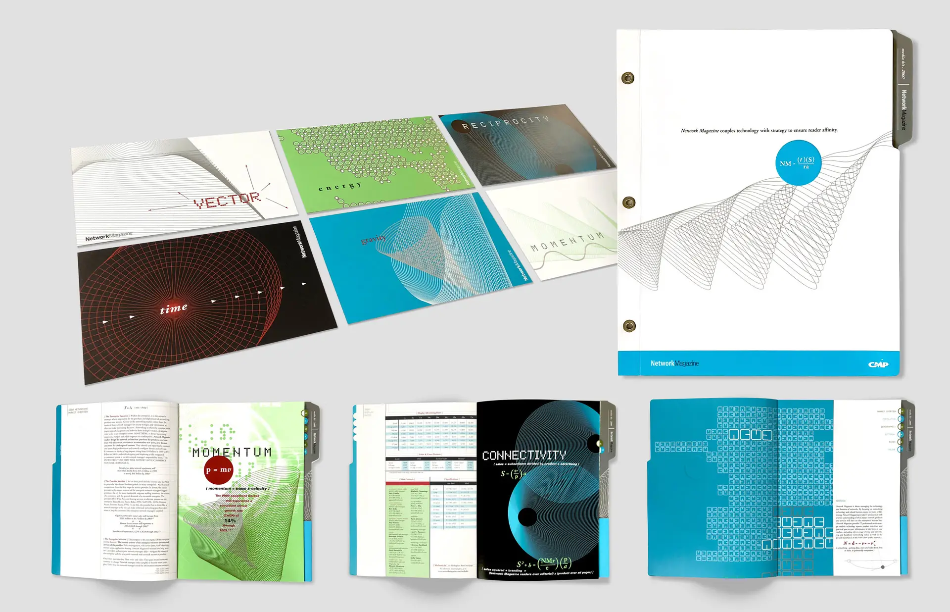 Network Magazine media kit and postcard design by Digges Design