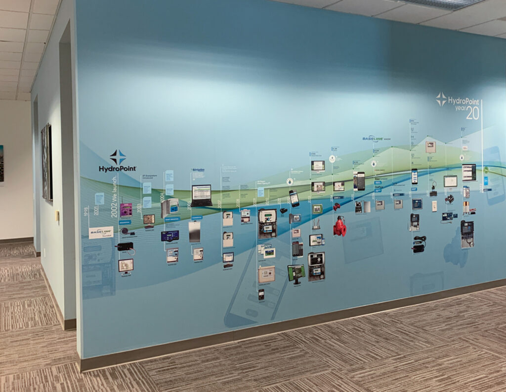 HydroPoint 20 year timeline artwork by Digges Design